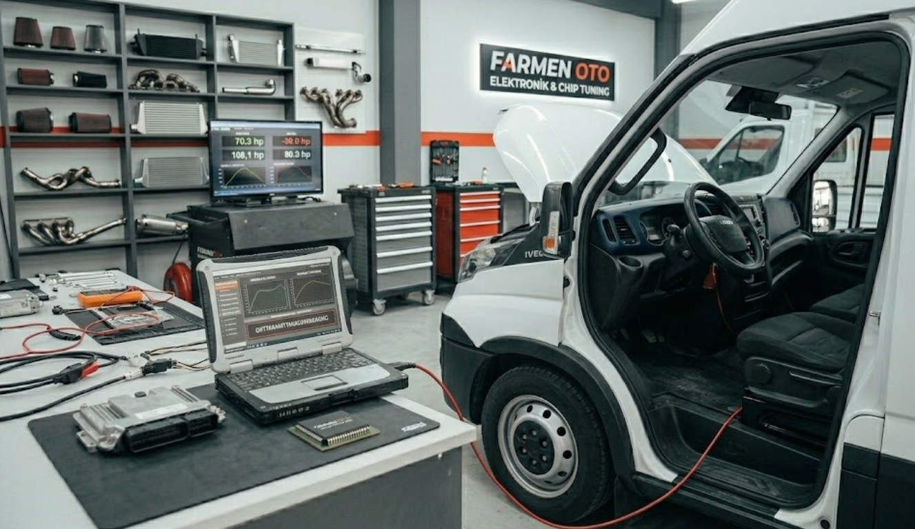 Yazılım & Chip Tuning Görseli